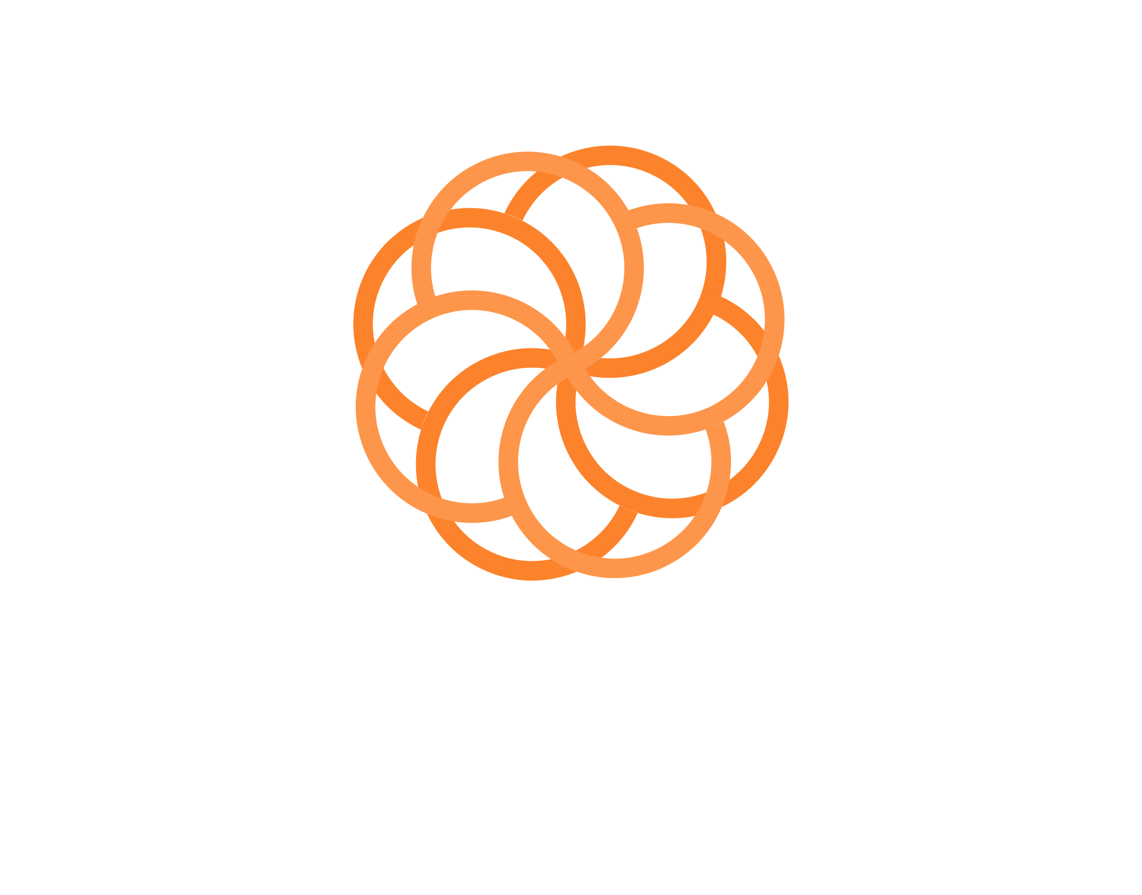 Samskara